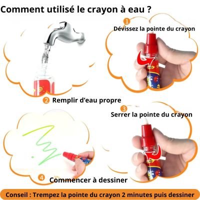 MAGICWATER™ Tapis à dessin - Ô Royaume de bébé et maman | Le Partenaire d'Excellence en Puériculture pour la famille.