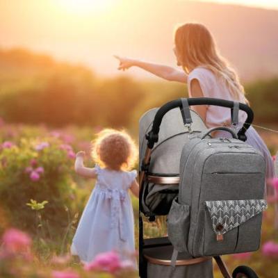 sac à langer à dos | GABA ™ - Ô Royaume de bébé et maman | Le Partenaire d'Excellence en Puériculture pour la famille.
