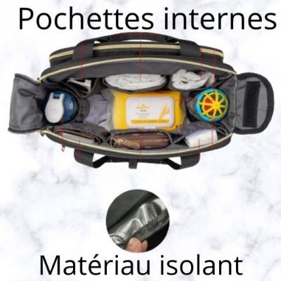 Sac à langer | Mommy™ - Helene Michaud